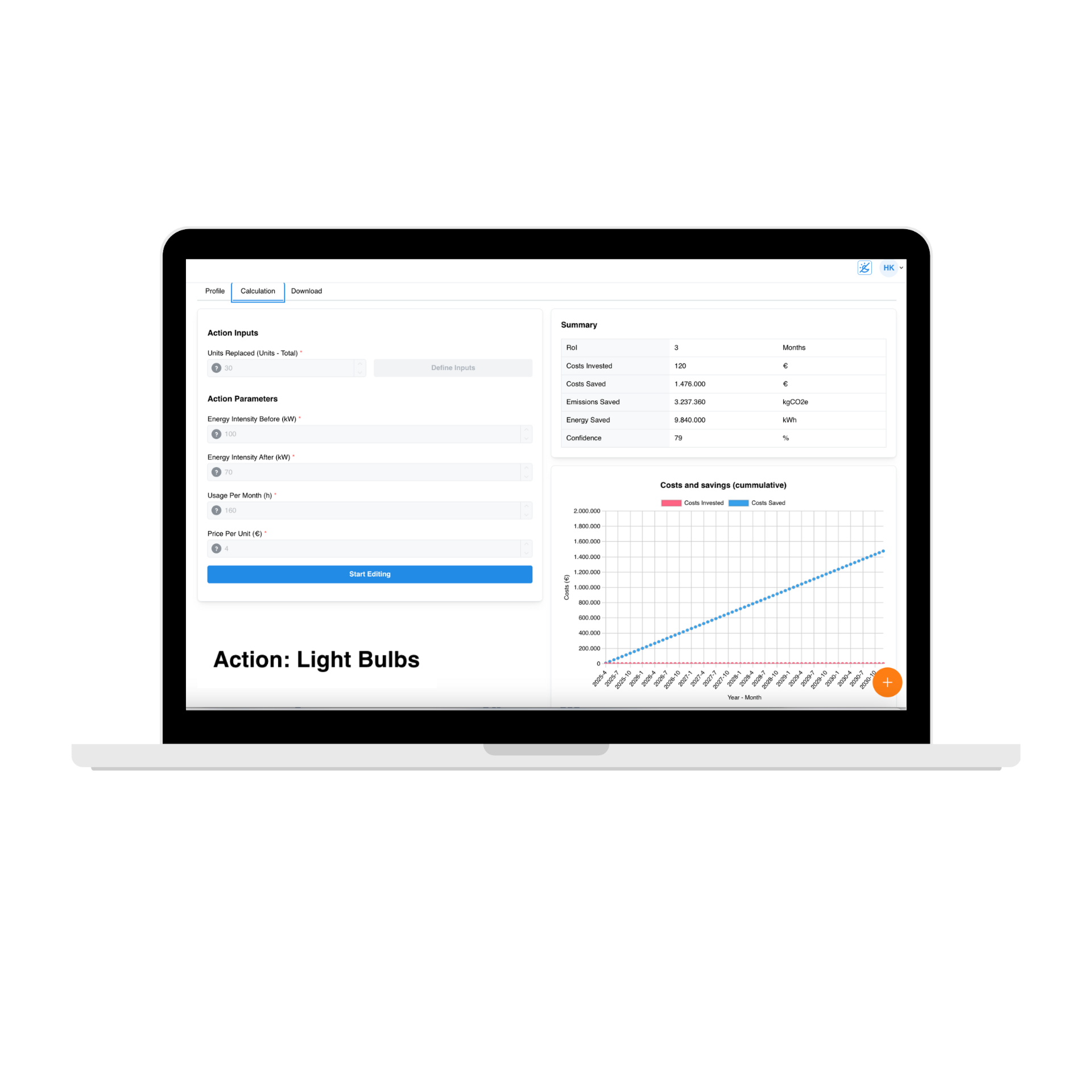 Action calculator showing ROI and metrics